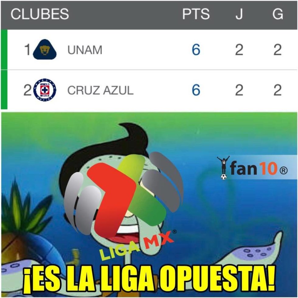 Pumas vs Necaxa memes 2018